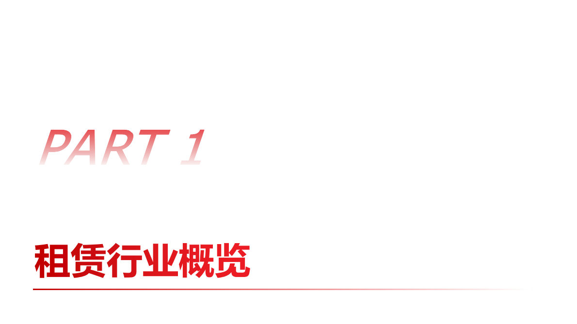 中信建投证券：租赁行业研究框架 第4页