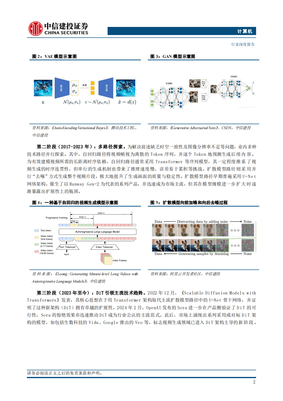中信建投证券：一文读懂Sora2核心点 第4页