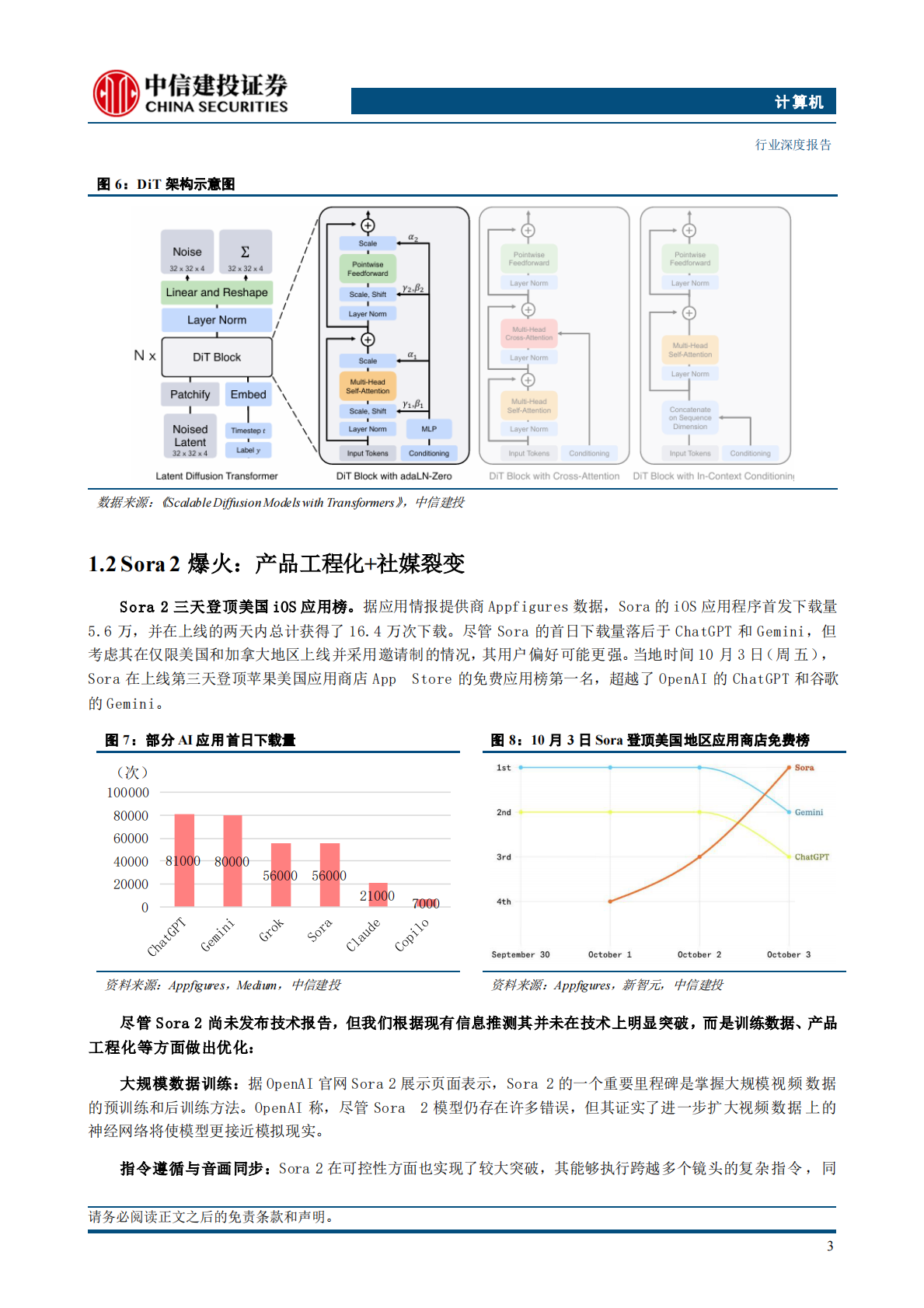 中信建投证券：一文读懂Sora2核心点 第5页