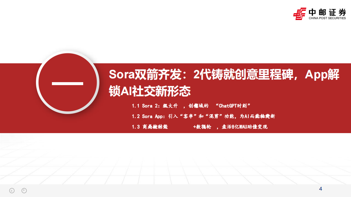 中邮证券：人工智能行业：从工具到社交生态，Sora 2引领AI多模态转型 第4页