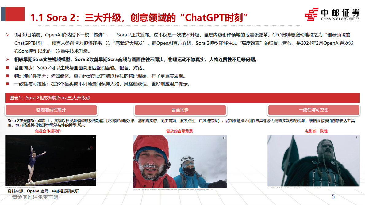 中邮证券：人工智能行业：从工具到社交生态，Sora 2引领AI多模态转型 第5页