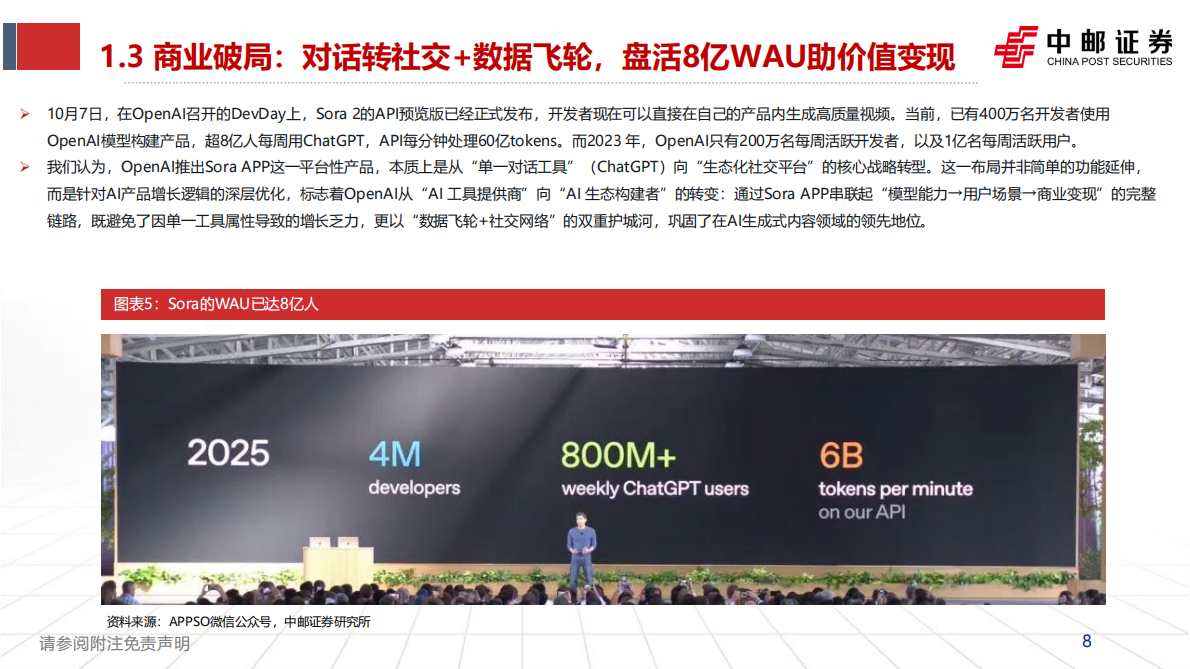 中邮证券：人工智能行业：从工具到社交生态，Sora 2引领AI多模态转型 第8页