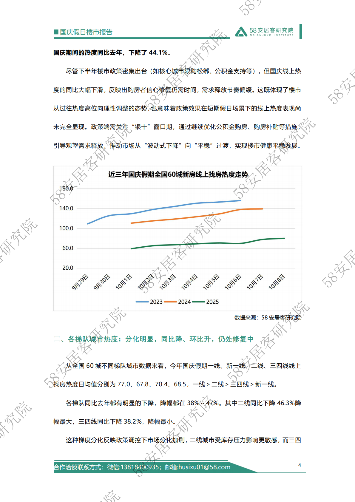 58安居客研究院：2025年国庆假日楼市报告 第4页
