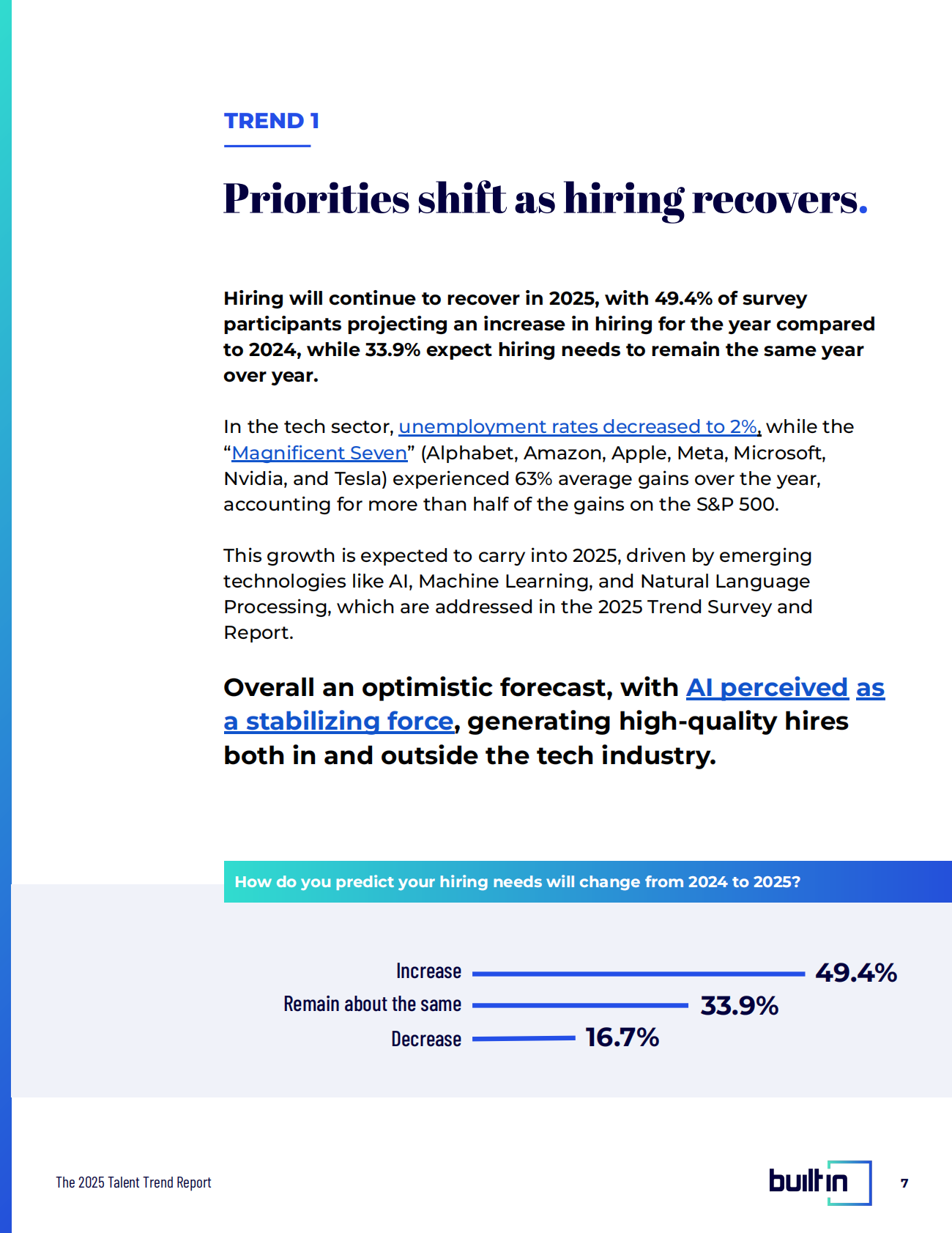 2025年人才趋势报告（英文） 第7页