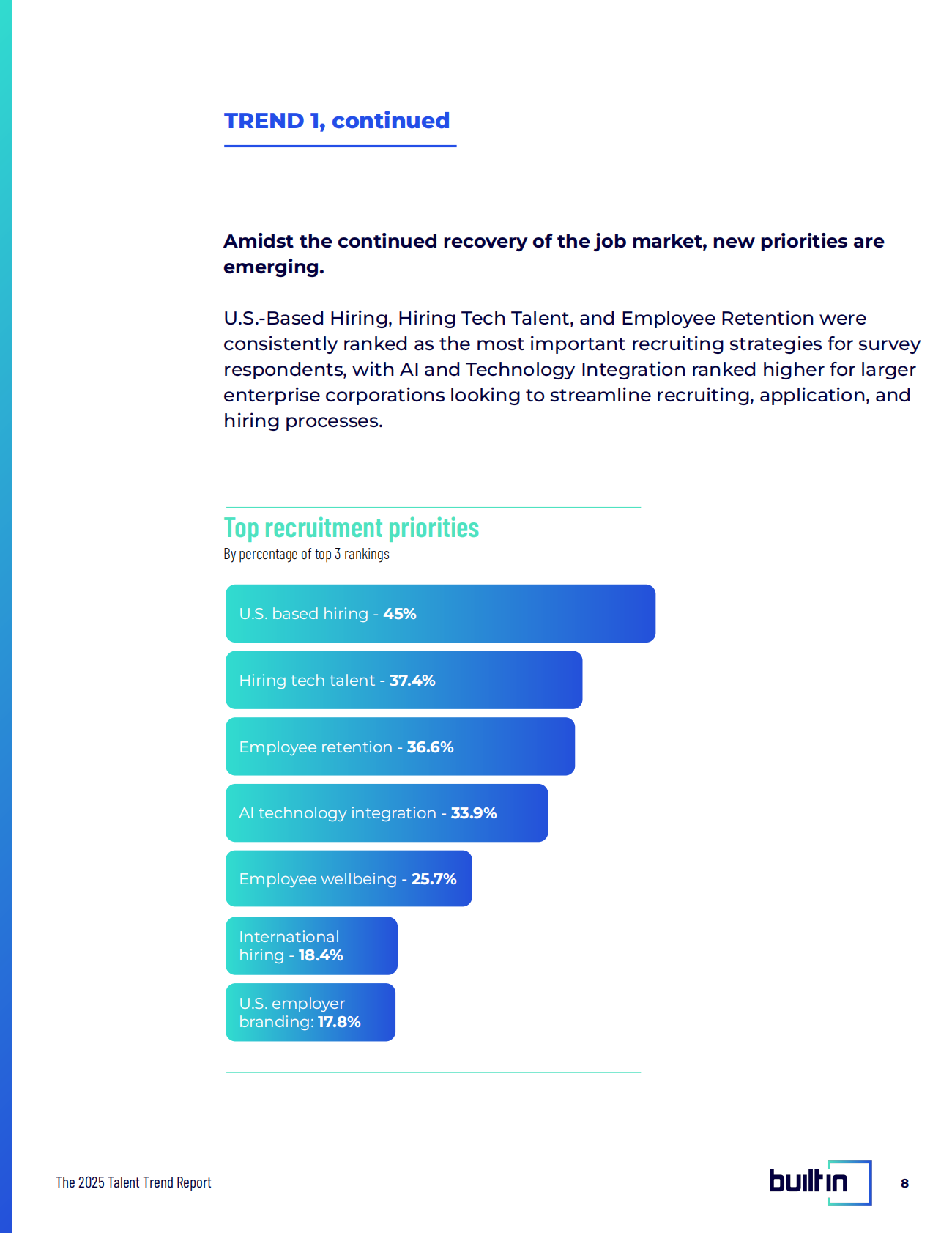 2025年人才趋势报告（英文） 第8页