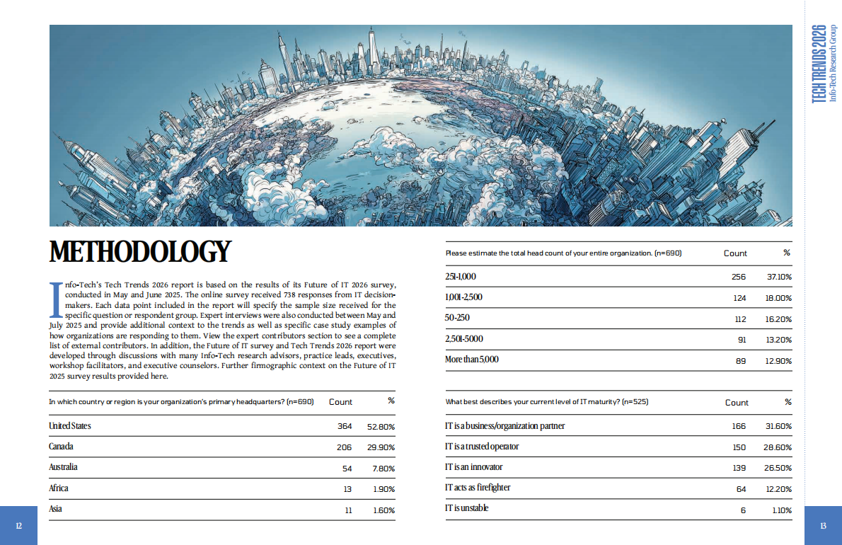Info：2026年技术趋势报告：跨越当下智启未来（英文版） 第7页