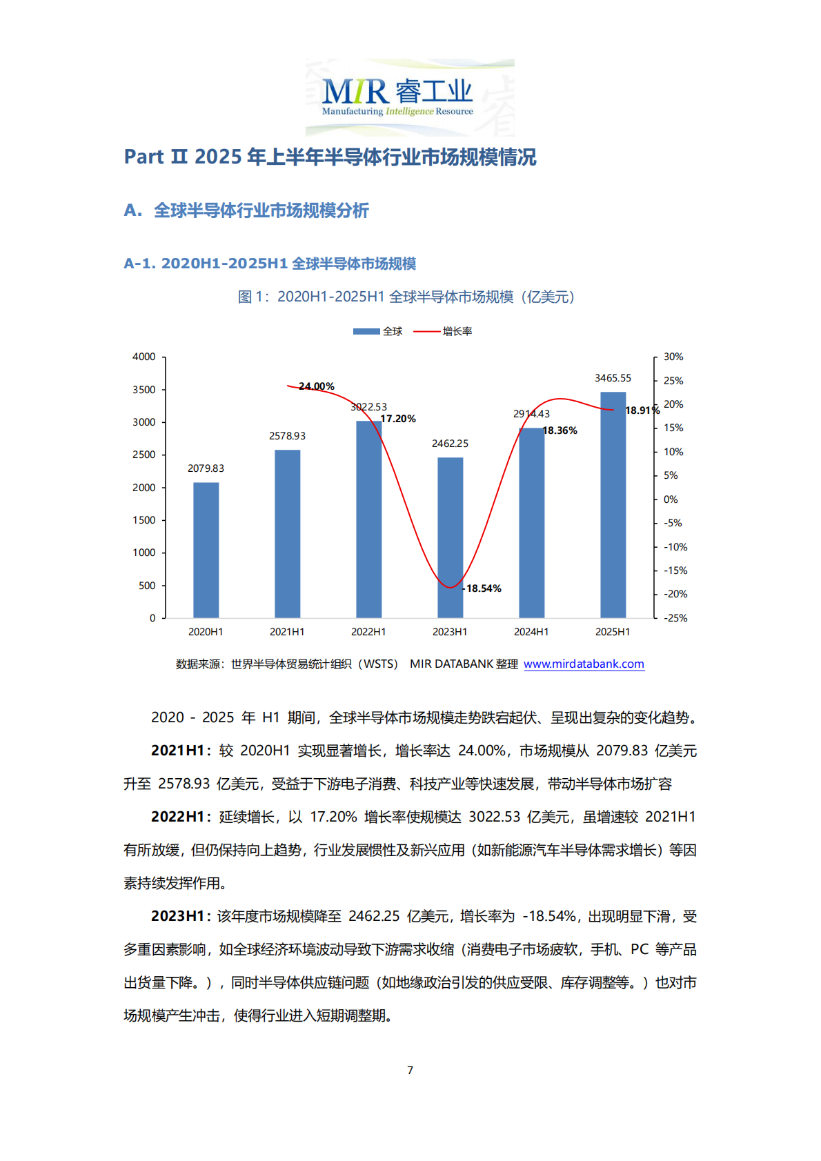 MIR睿工业：2025年上半年中国半导体行业投融资情况分析报告 第8页