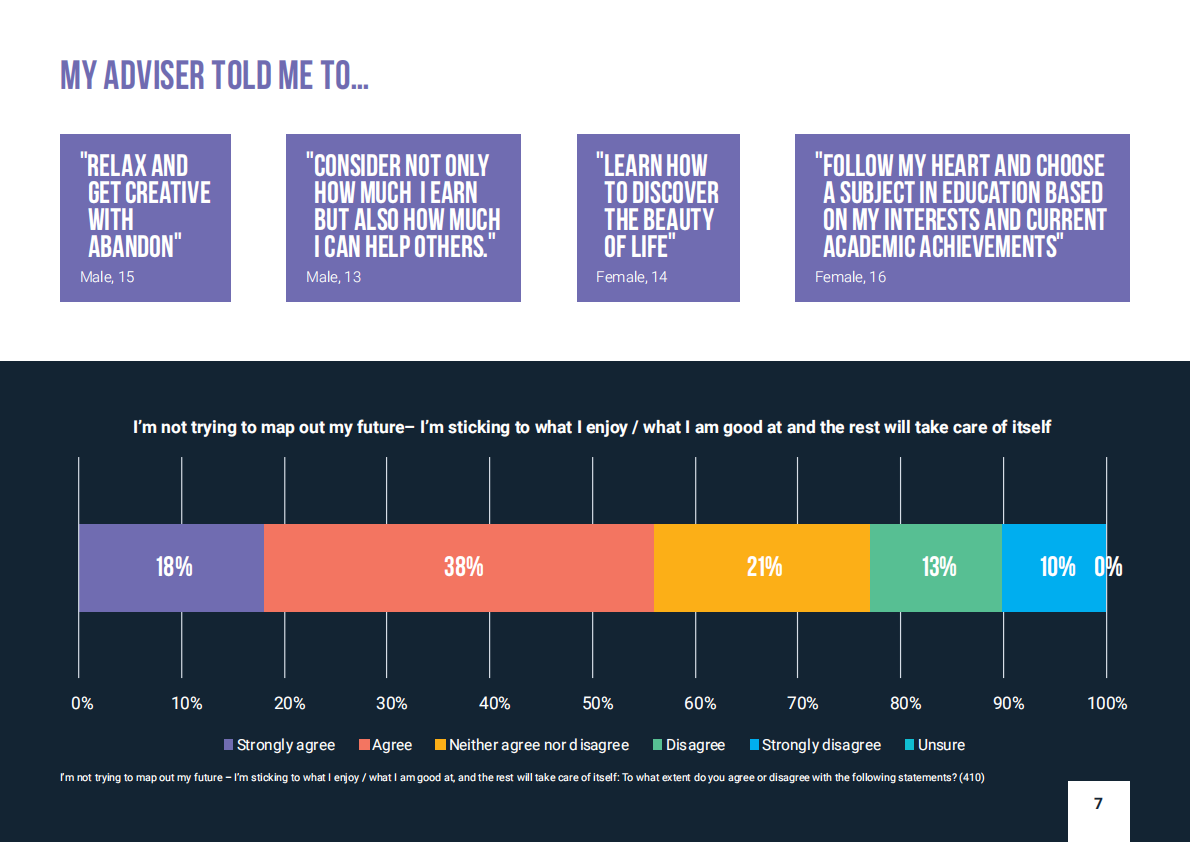 Project Next Generation：中国升学顾问报告（英文） 第7页
