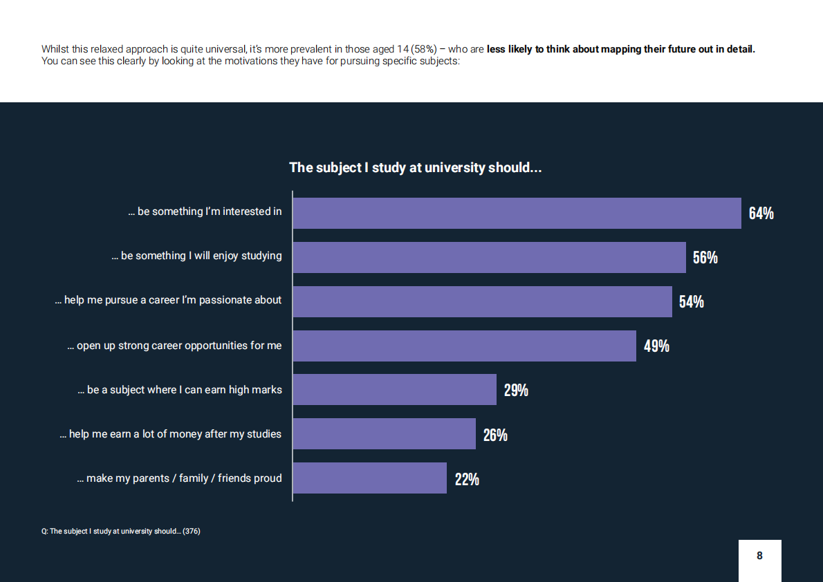 Project Next Generation：中国升学顾问报告（英文） 第8页