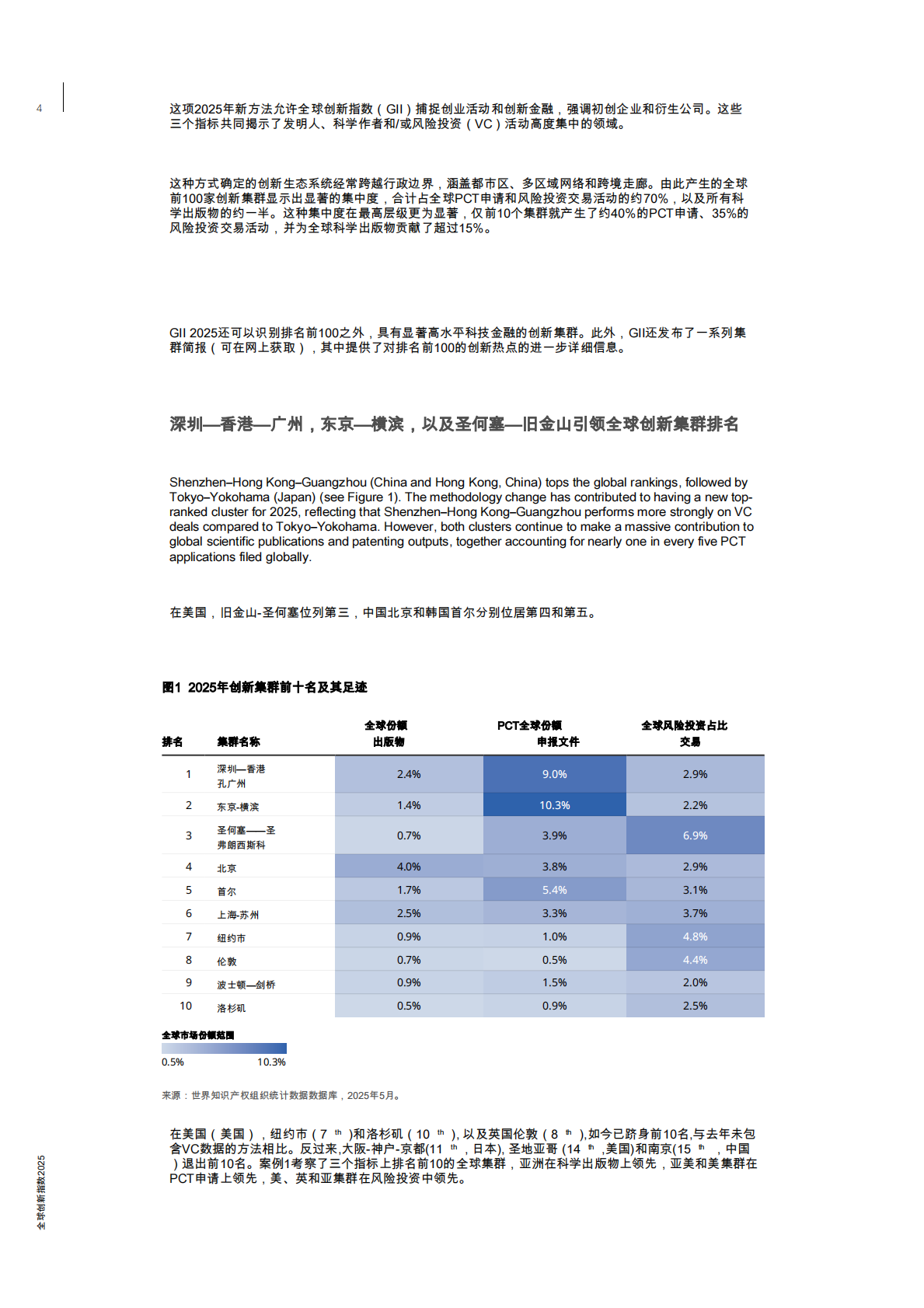 WIPO世界知识产权组织：2025年全球创新指数报告-全球百强创新集群排名 第4页