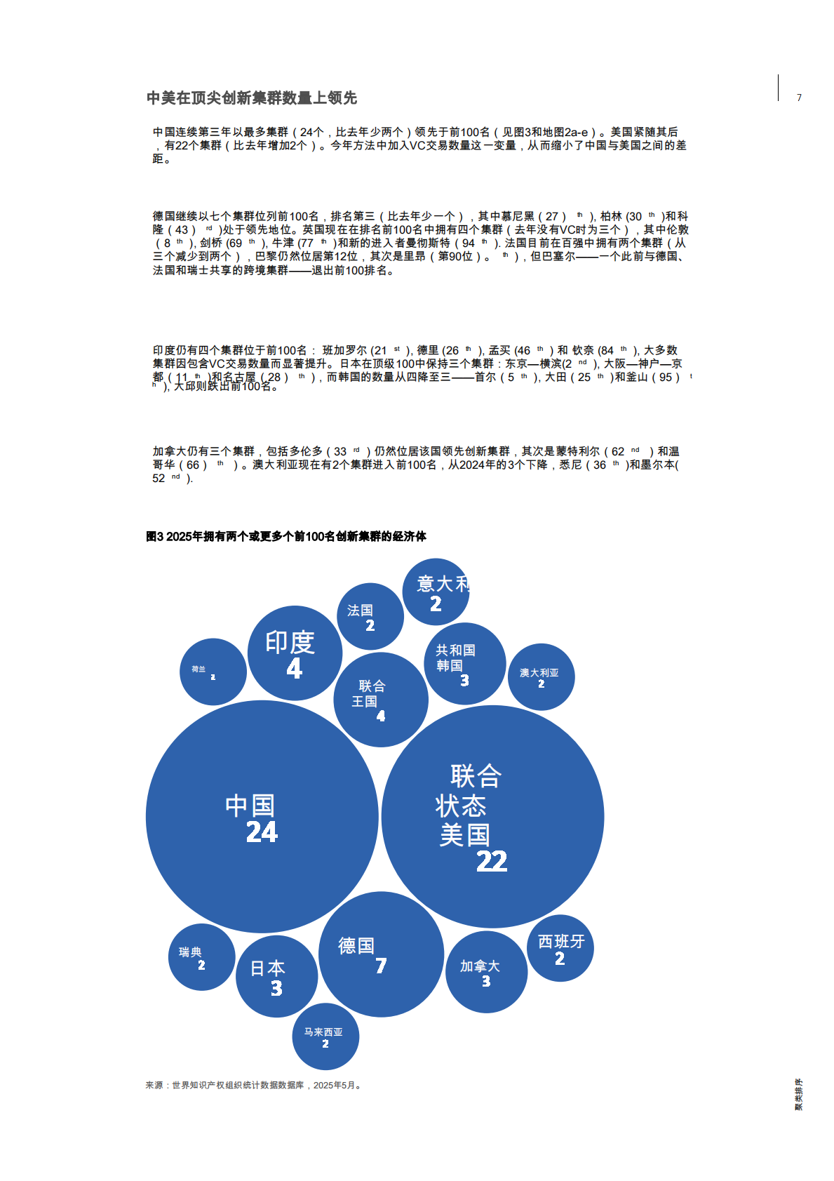 WIPO世界知识产权组织：2025年全球创新指数报告-全球百强创新集群排名 第7页