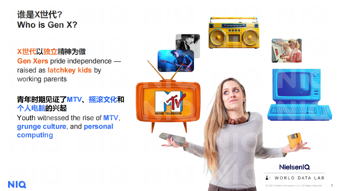 尼尔森IQ：2025年中国X世代影响力报告 第5页