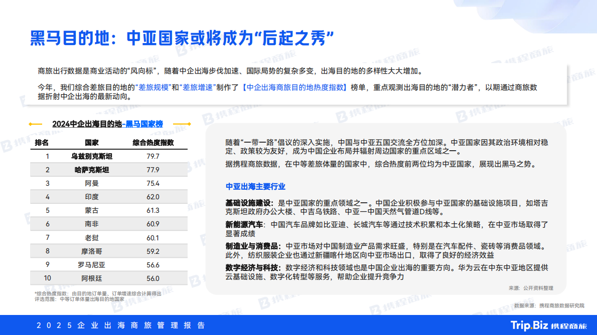 携程商旅：出海行业2025企业出海商旅管理报告：逐浪·共栖 第8页