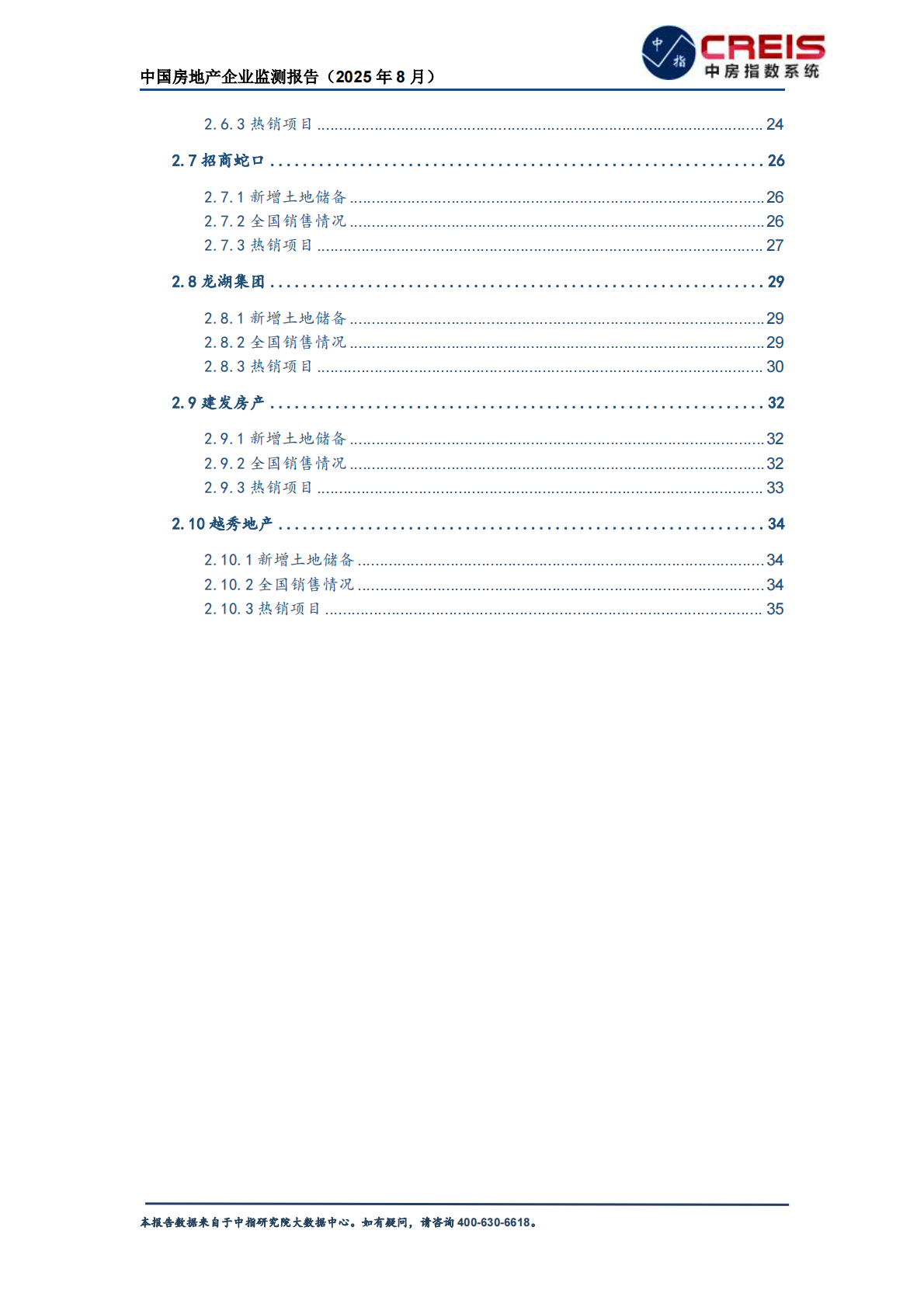 中指研究院：中国房地产企业监测报告（2025年8月） 第4页