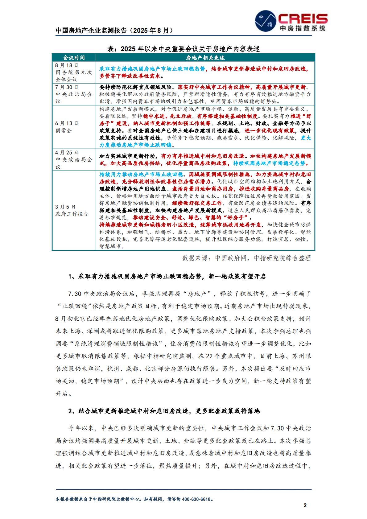 中指研究院：中国房地产企业监测报告（2025年8月） 第6页