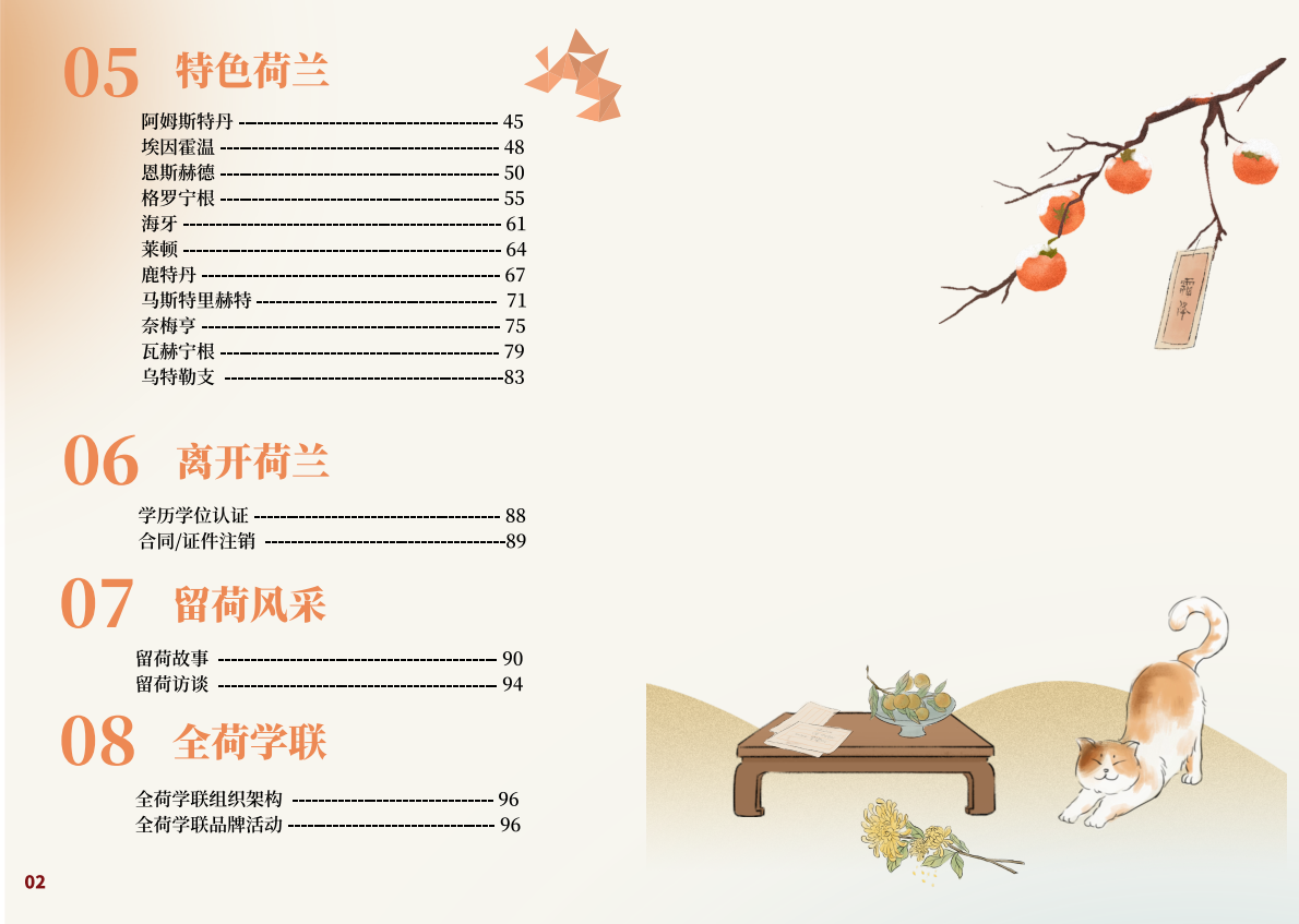 中国留荷学生学者联合会：2025留荷学生手册 第3页