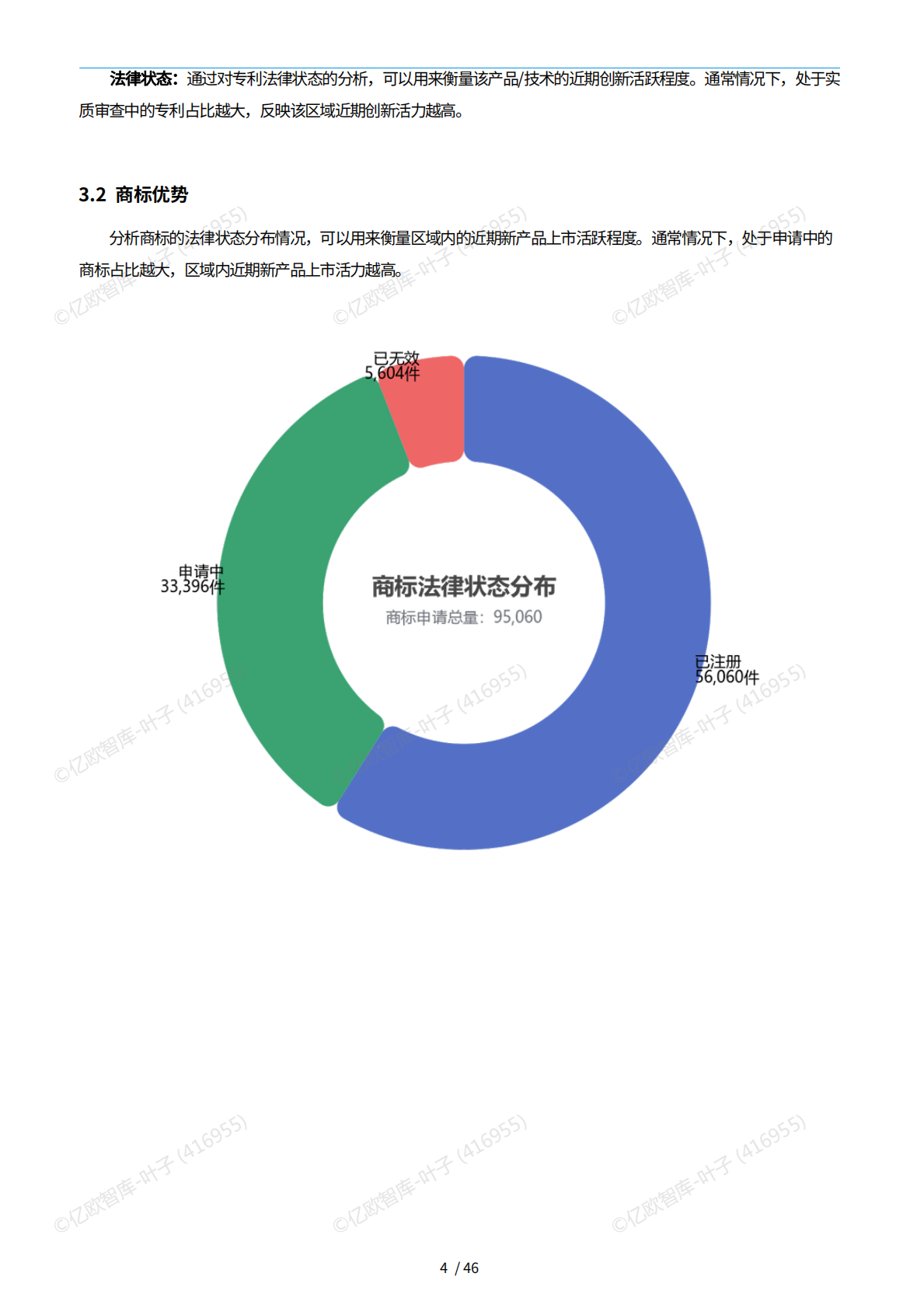 亿欧x万象云：中国城市技术创新月报-鄂尔多斯篇（2025-9） 第8页