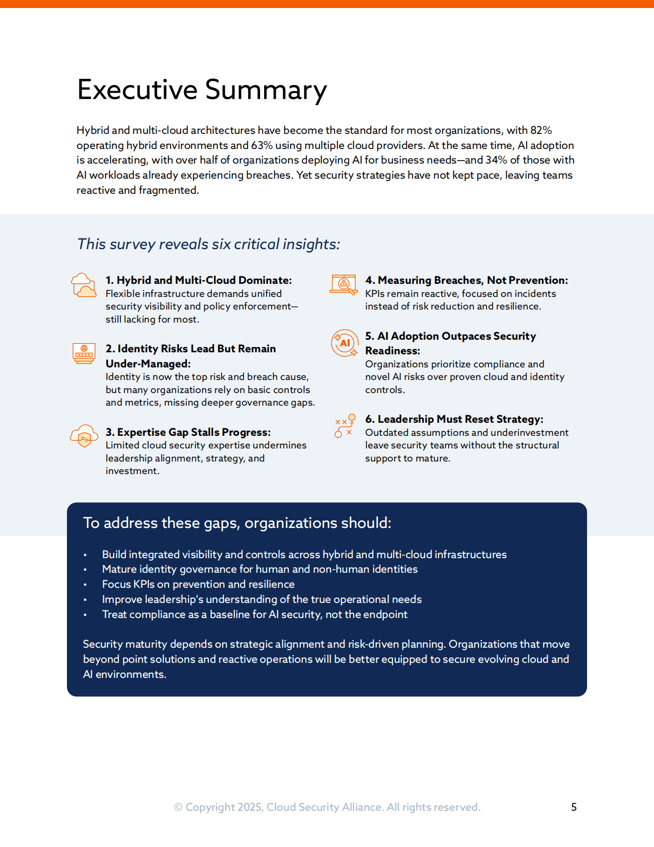 CSA GCR云安全联盟：2025年云与AI安全状况调查报告（英文版） 第5页