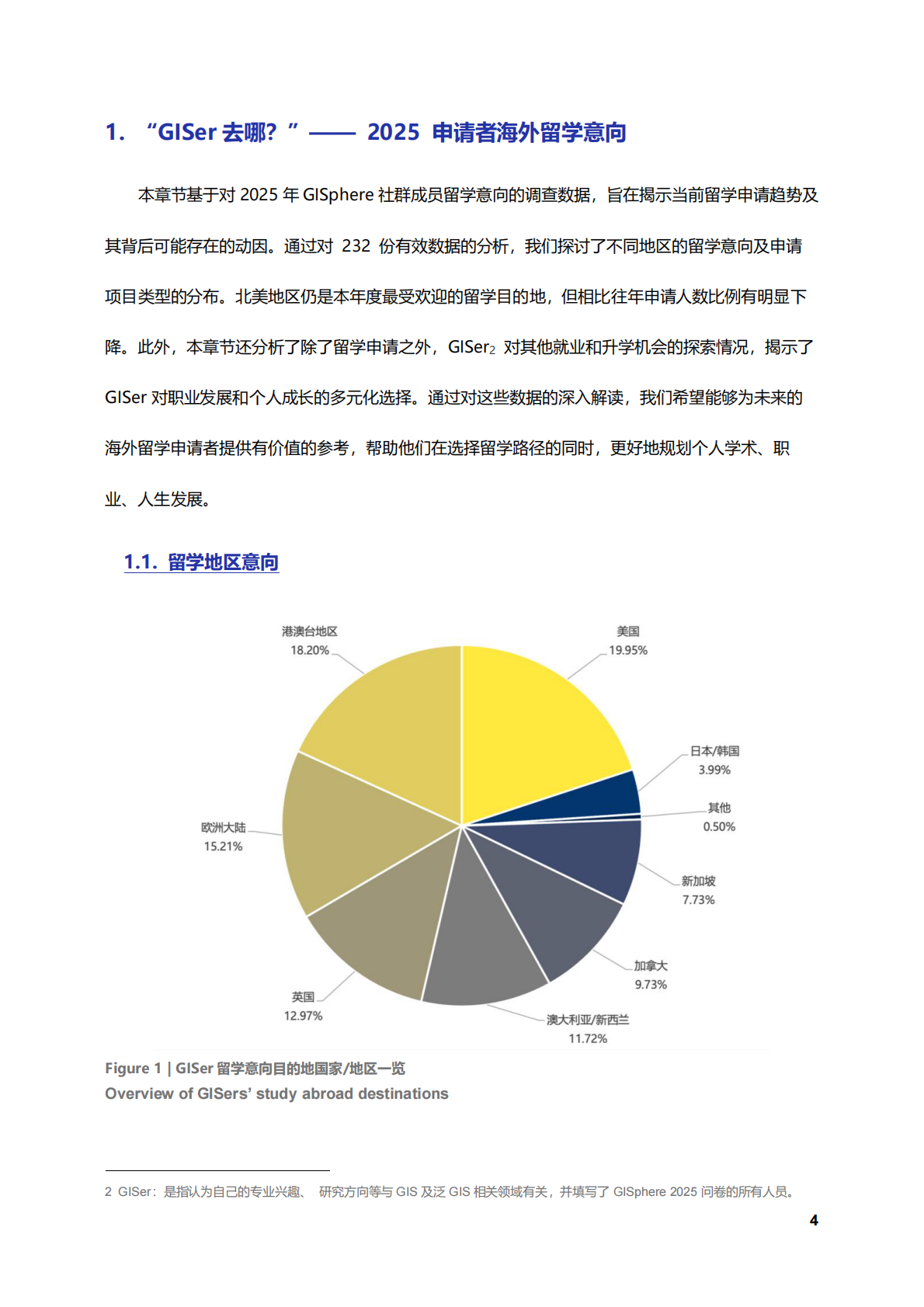 GISphere：2025年GISphere留学指南 第5页