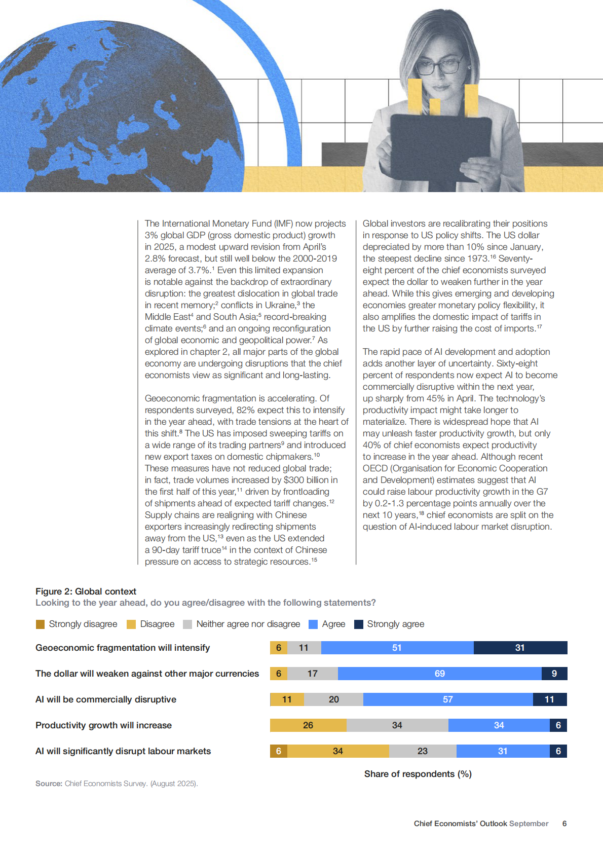 2025年首席经济学家展望报告--九月刊（英文） 第6页