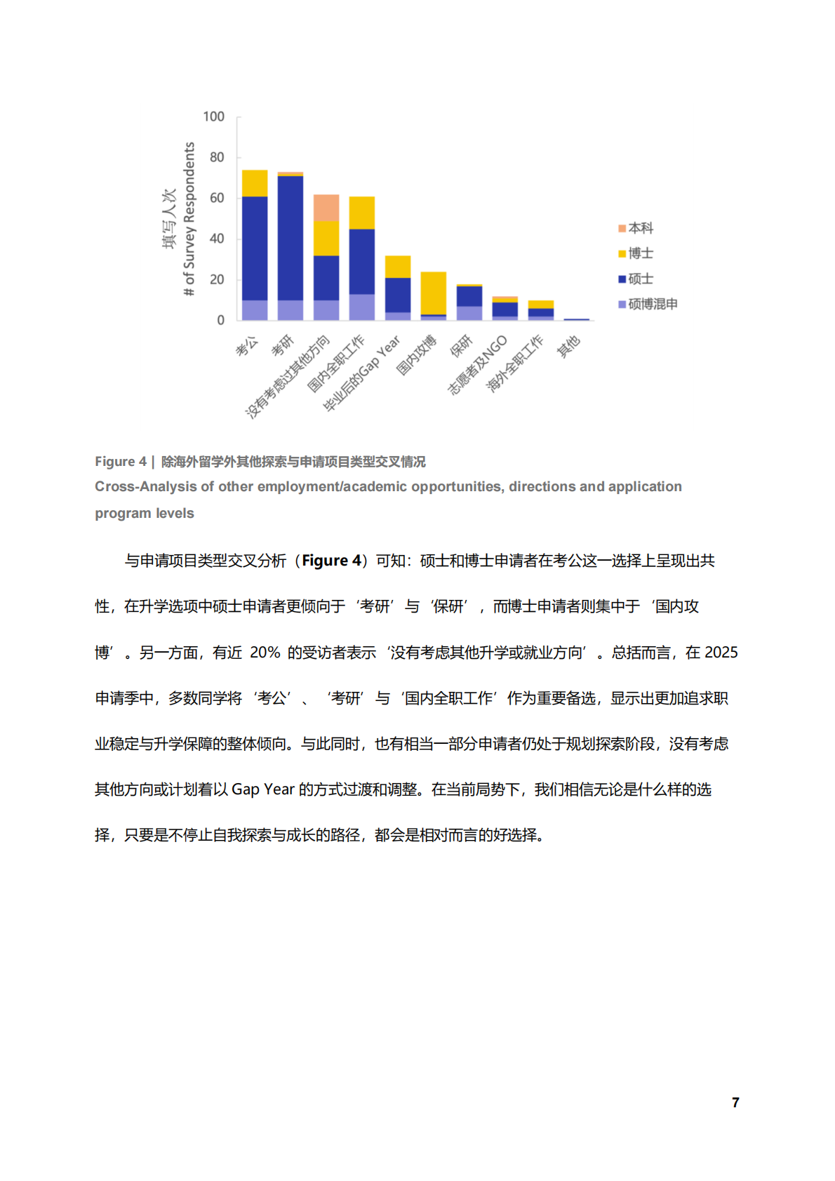 GISphere：2025年GISphere留学指南 第8页