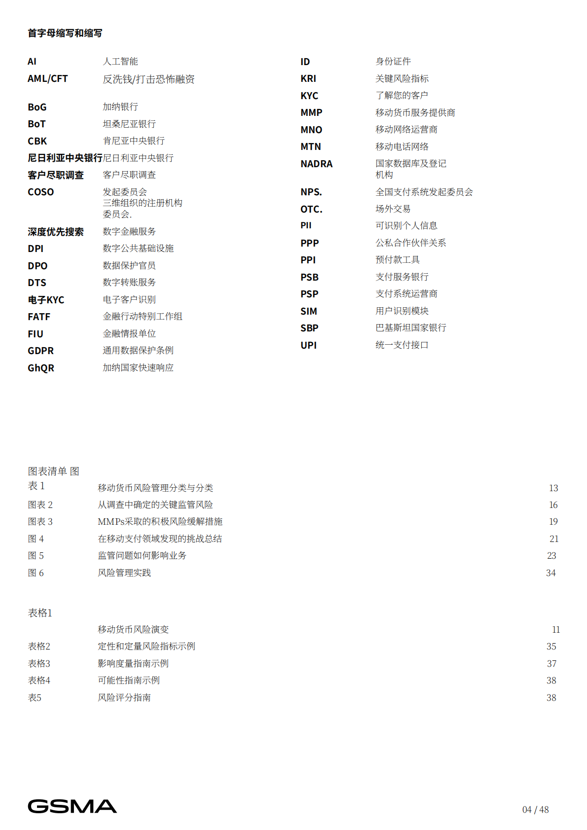 GSMA：2024年移动货币监管风险研究报告——复杂性及现实案例 第4页