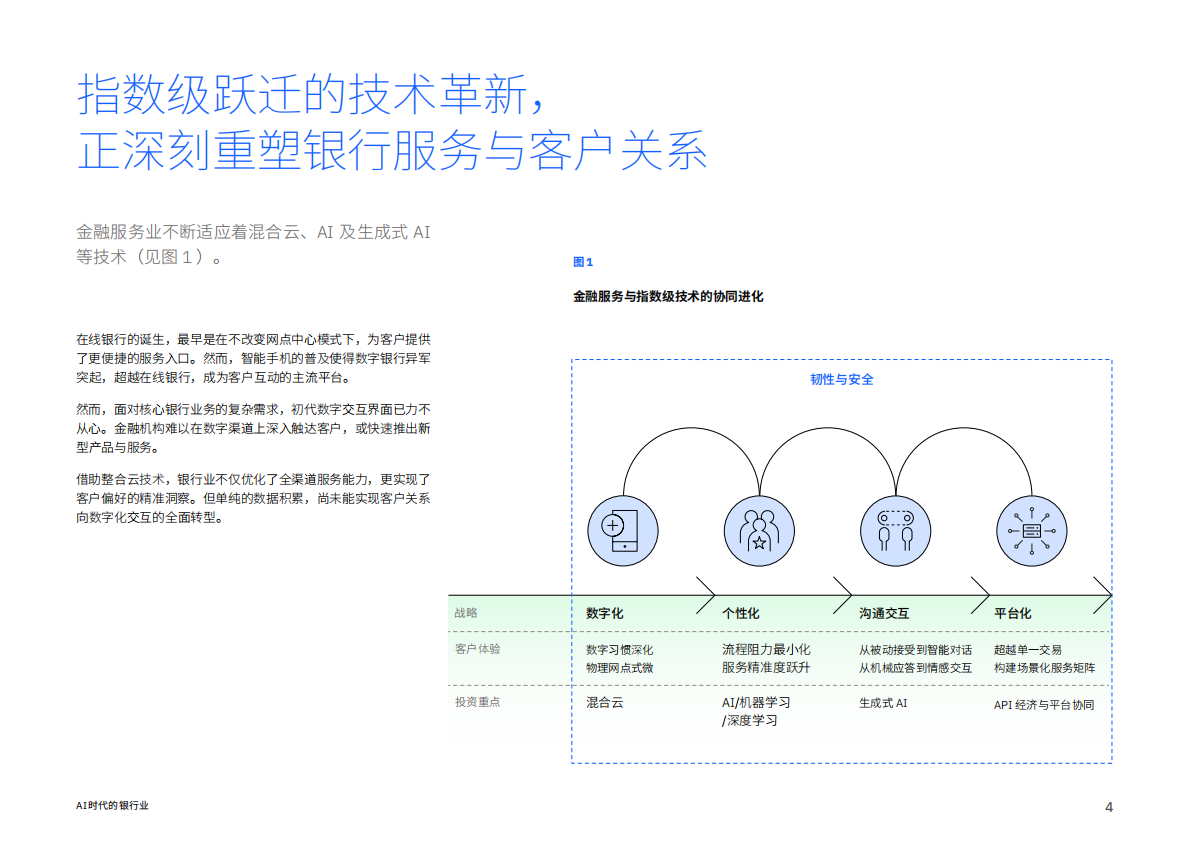 IBM商业价值研究院：2025年AI时代的银行业：以AI驭险更须为AI设防报告 第4页