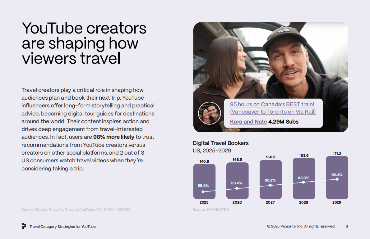 YouTube旅游分类策略（英文） 第8页