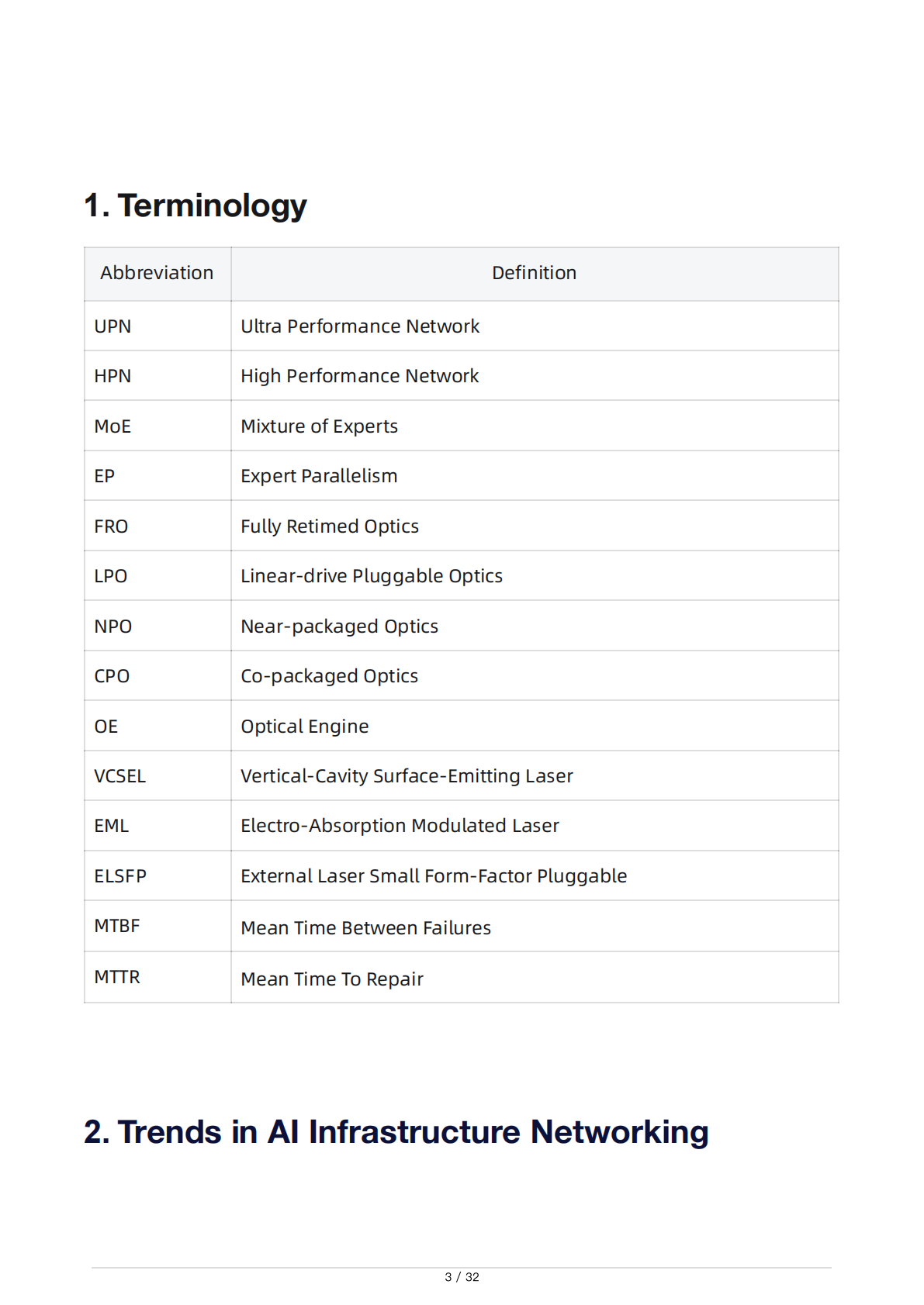阿里云：2025年UPN512技术架构白皮书V1.0（英文版） 第3页