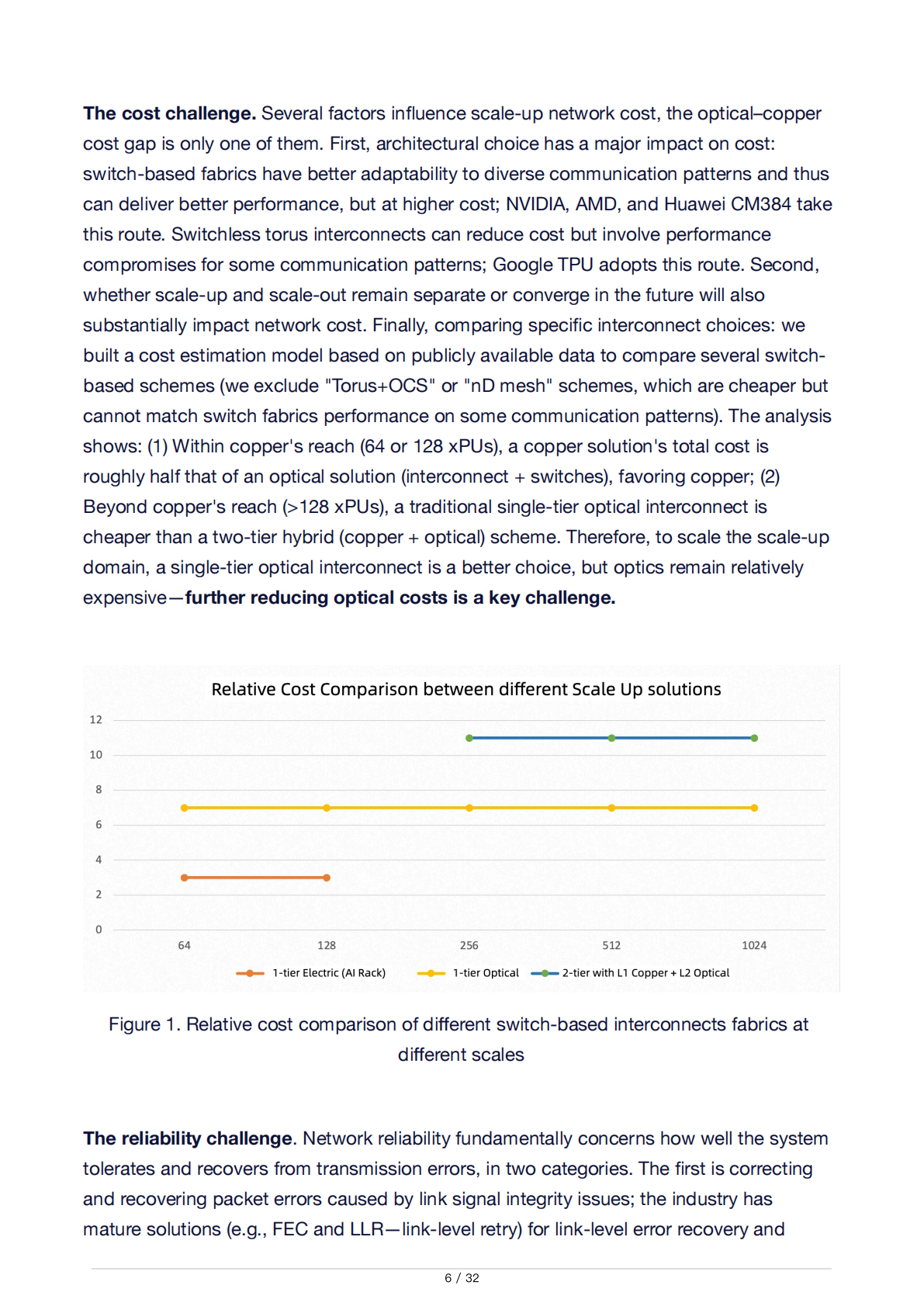 阿里云：2025年UPN512技术架构白皮书V1.0（英文版） 第6页