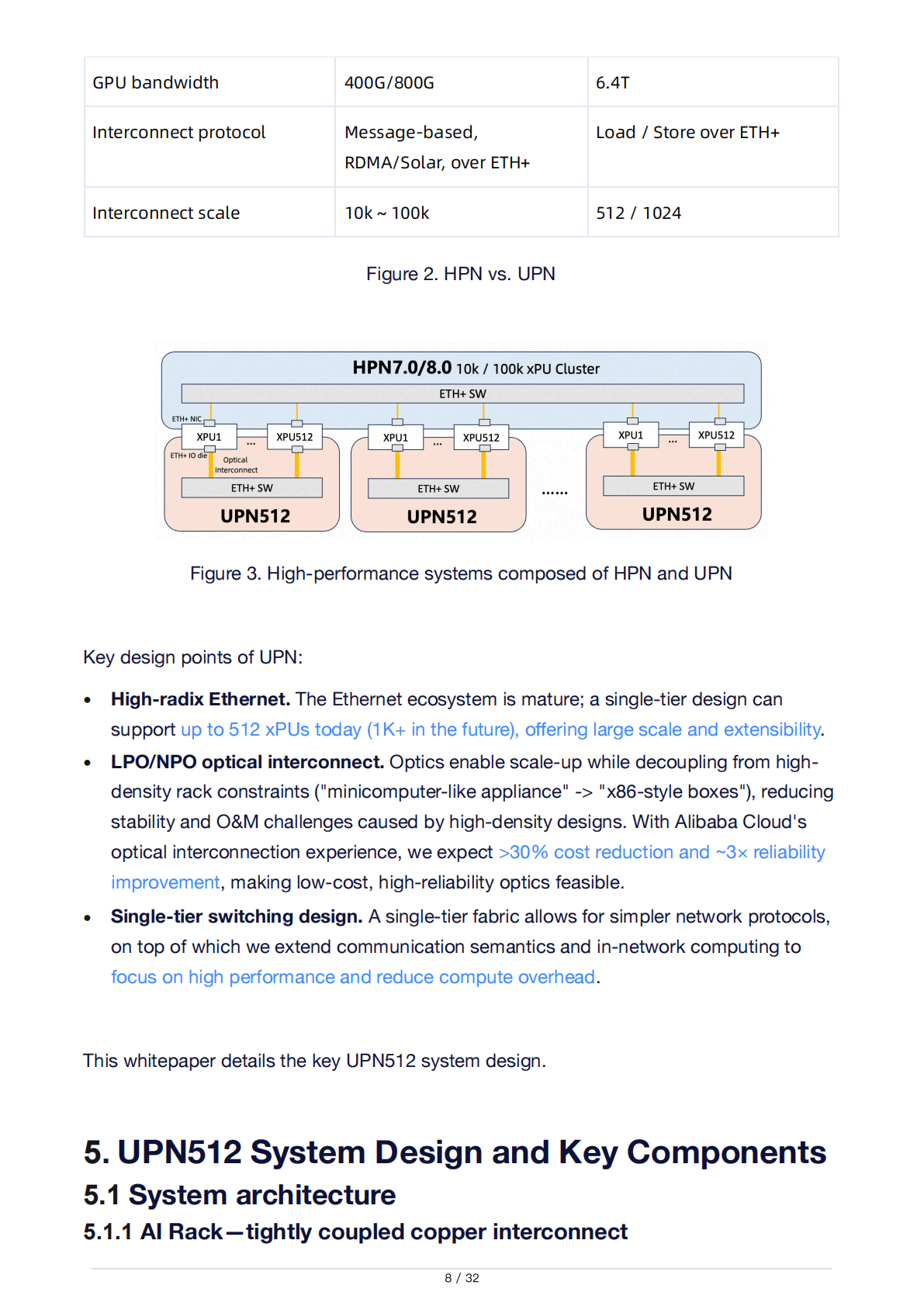 阿里云：2025年UPN512技术架构白皮书V1.0（英文版） 第8页