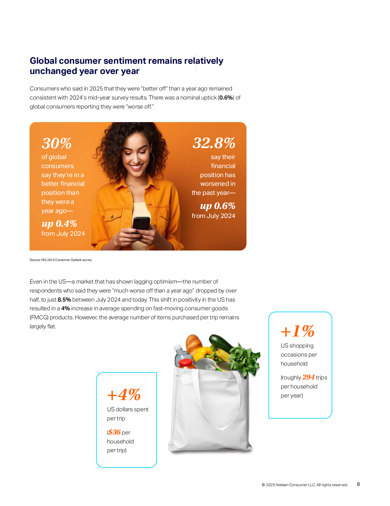 尼尔森IQ：2026年全球消费者展望报告（英文） 第6页