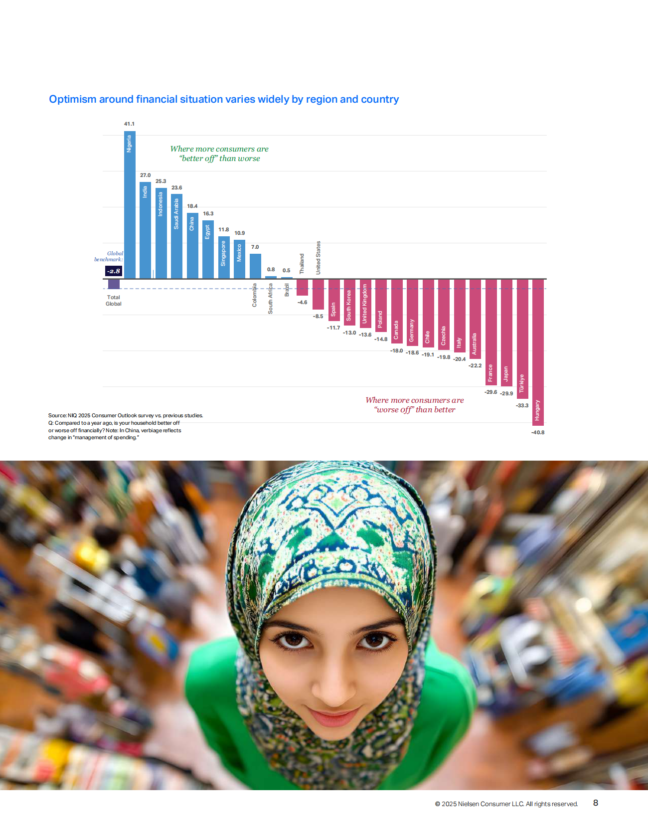 尼尔森IQ：2026年全球消费者展望报告（英文） 第8页