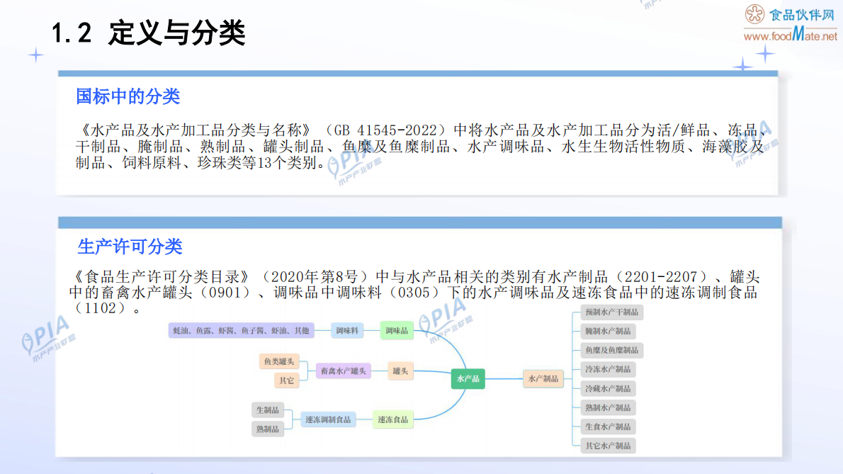 食品伙伴网：2025年中国水产加工品行业发展报告（精简版） 第5页