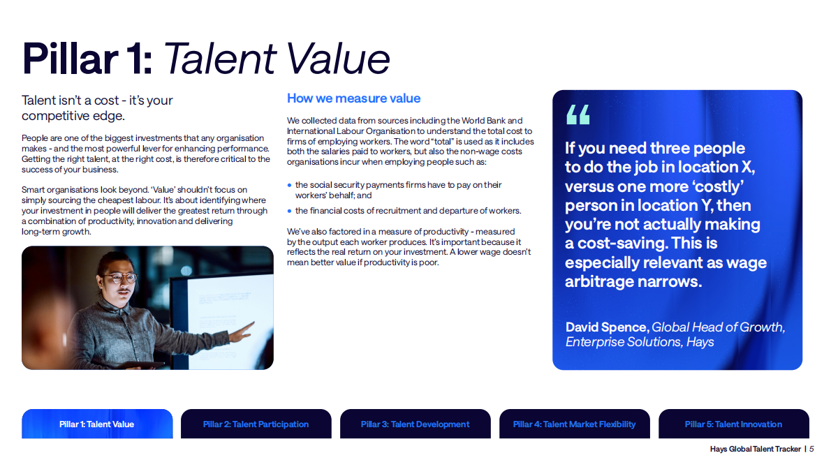 瀚纳仕牛津经济研究院：2025年全球人才追踪报告：动态世界劳动力情报洞察（英文版） 第5页