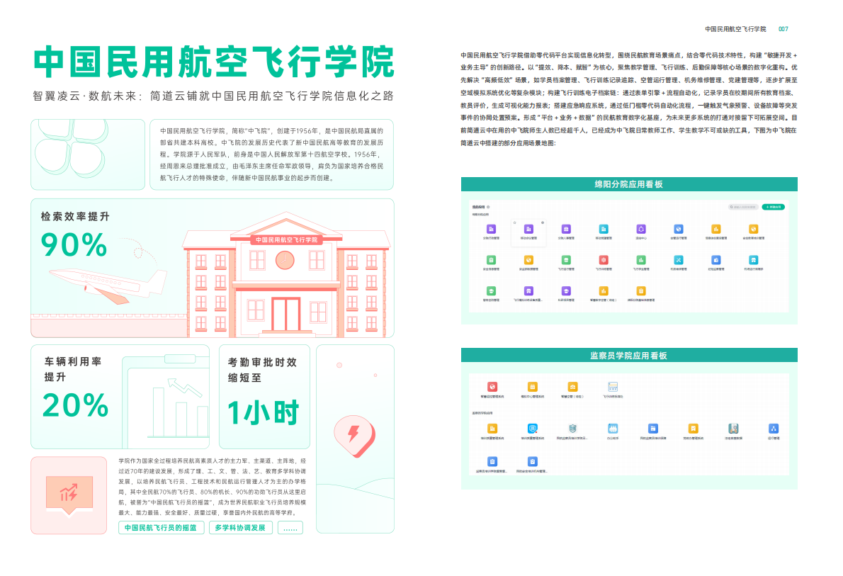 帆软：2025年零代码新动能5.0-企业零代码数字化创新实践案例集 第5页