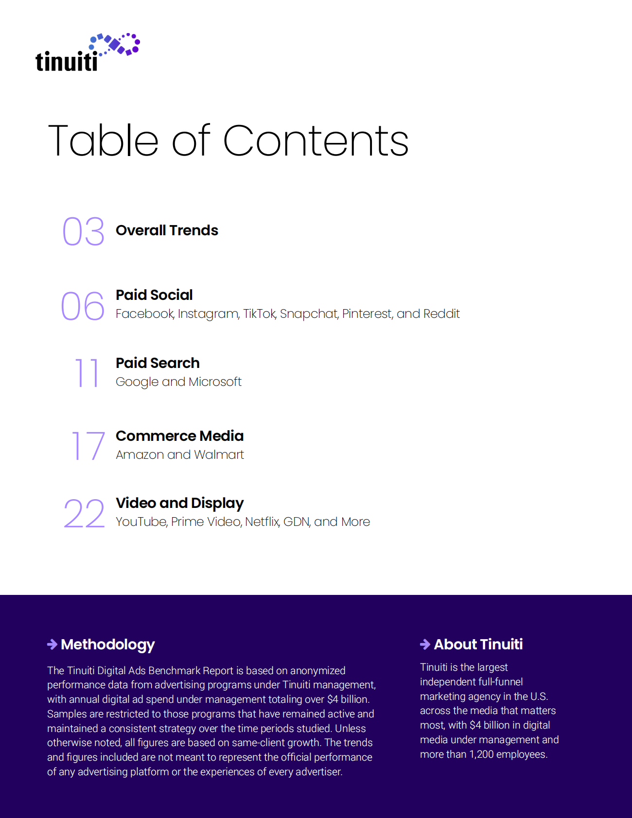 2025年第二季度网络广告报告（英文） 第2页