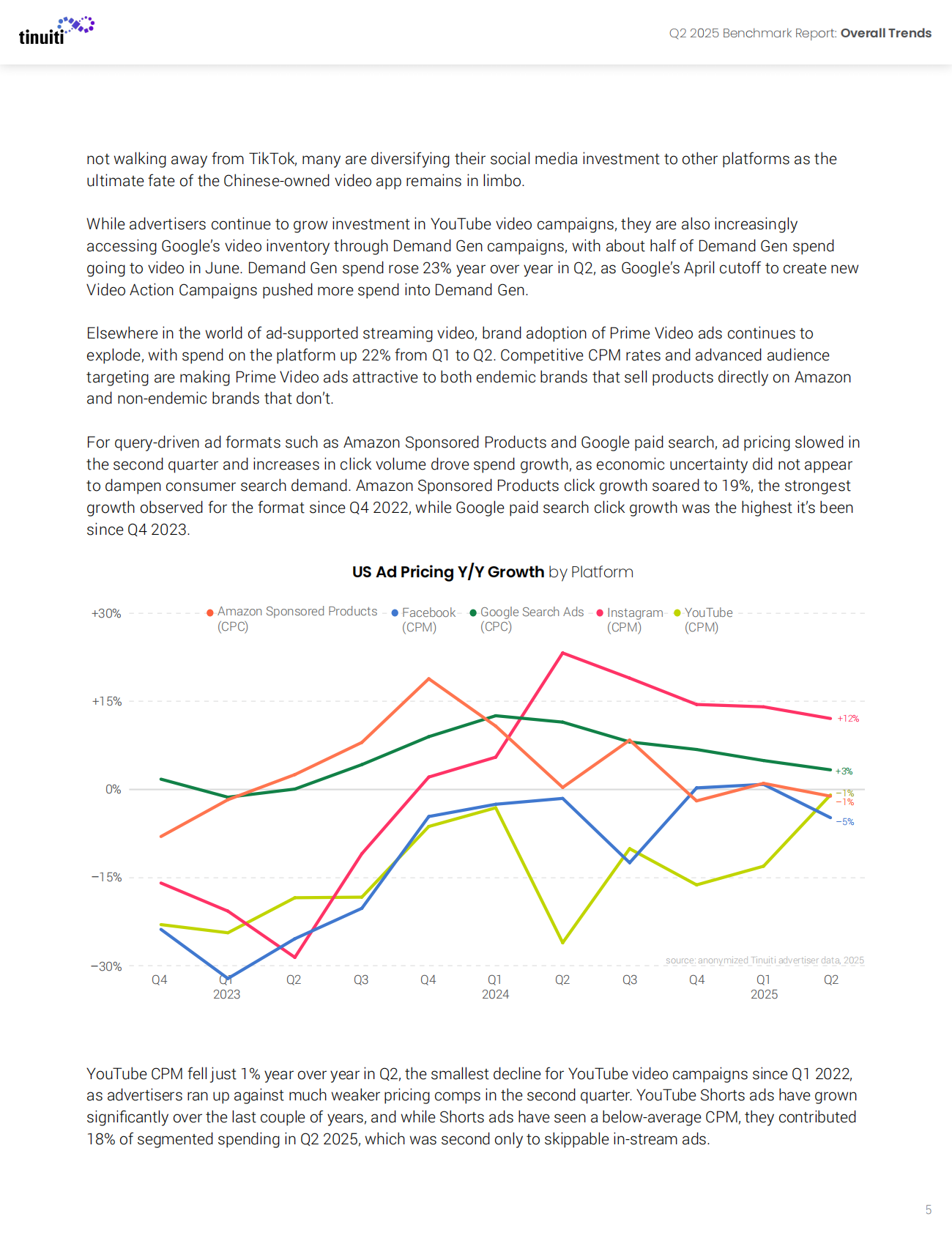 2025年第二季度网络广告报告（英文） 第5页