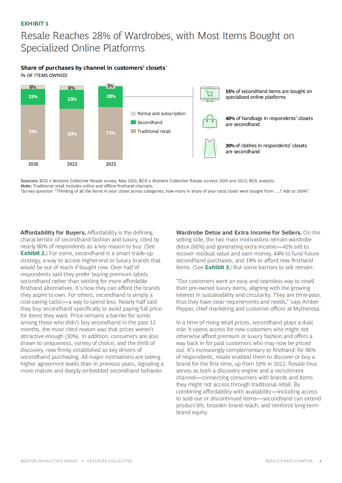 BCG波士顿咨询：2025年二手转售新篇章：时尚奢侈品牌二手市场制胜之道研究报告（英文版） 第4页