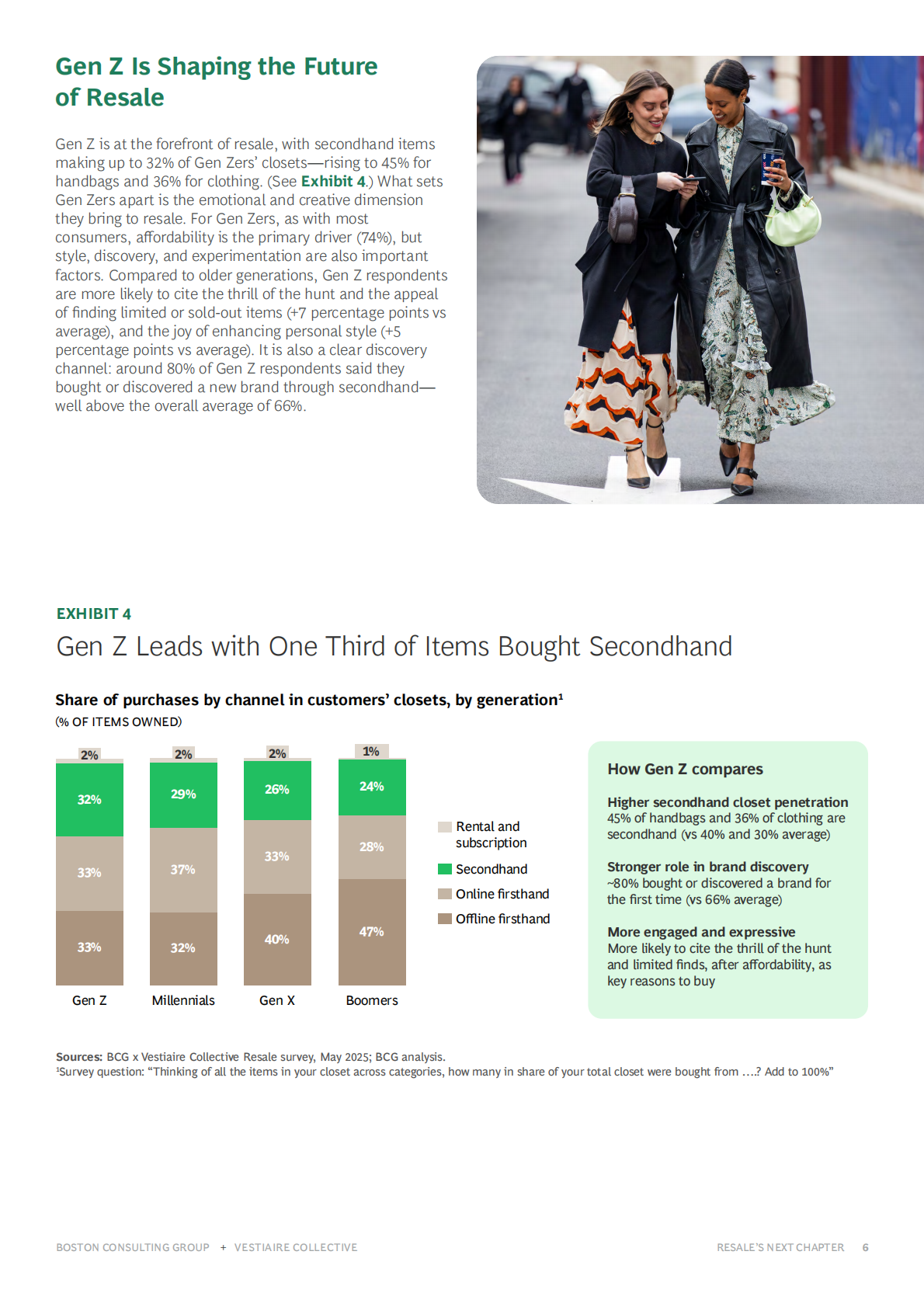 BCG波士顿咨询：2025年二手转售新篇章：时尚奢侈品牌二手市场制胜之道研究报告（英文版） 第6页