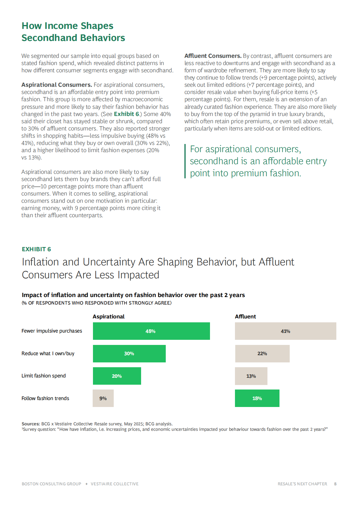 BCG波士顿咨询：2025年二手转售新篇章：时尚奢侈品牌二手市场制胜之道研究报告（英文版） 第8页