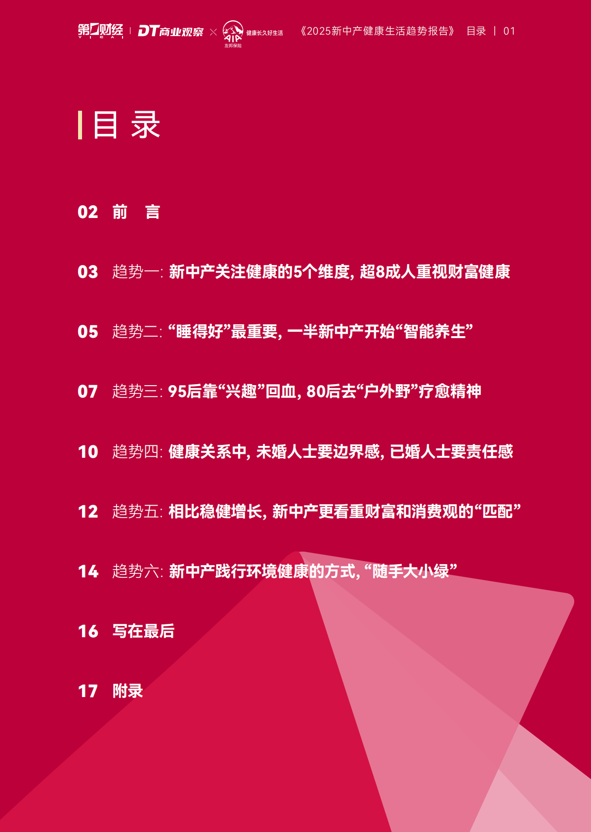 DT商业观察：2025年新中产健康生活趋势报告 第2页
