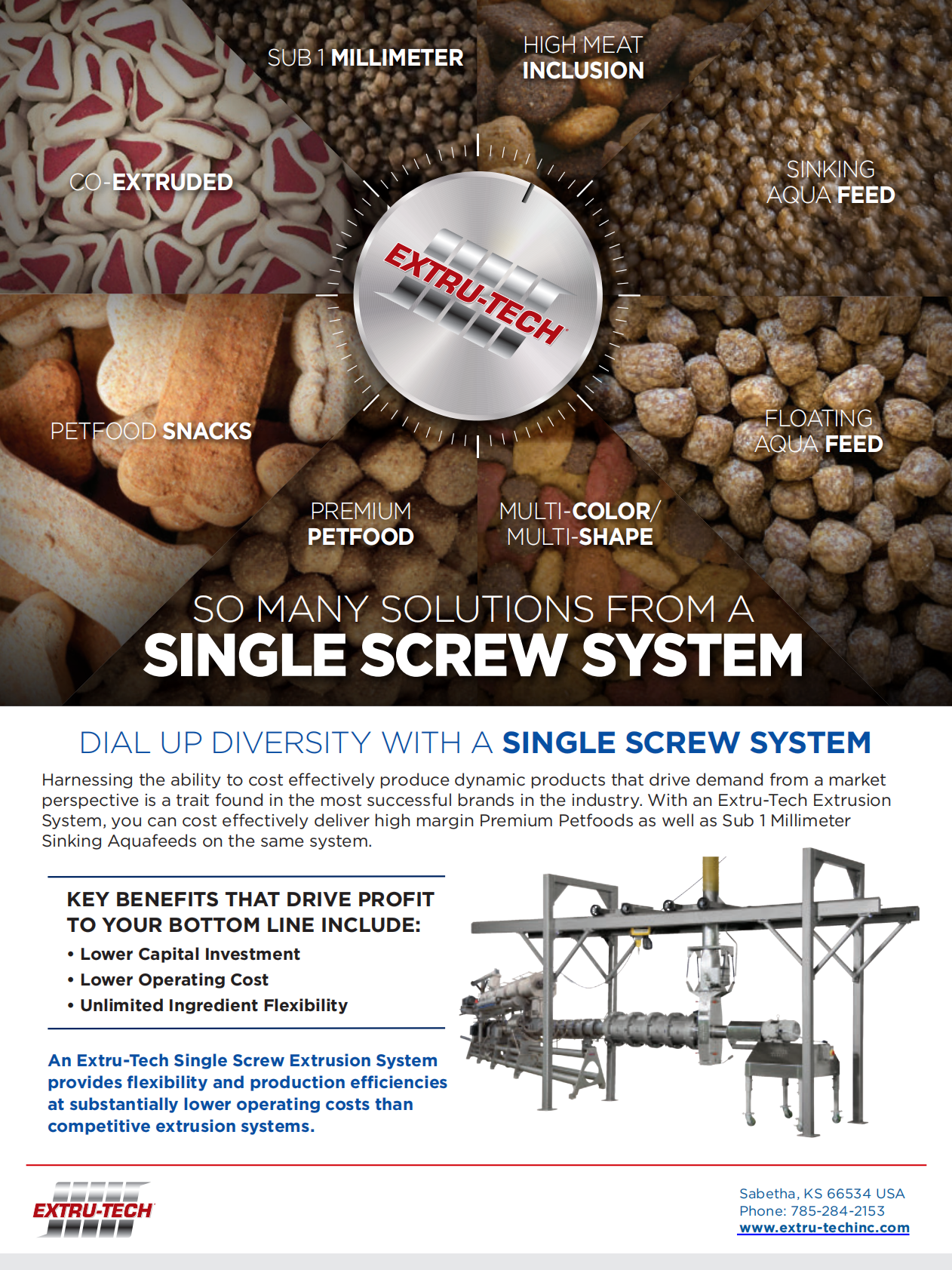 Pet food Industry：2025年宠物食品报告：单个旋钮 无限可能（10月刊）（英文版） 第2页
