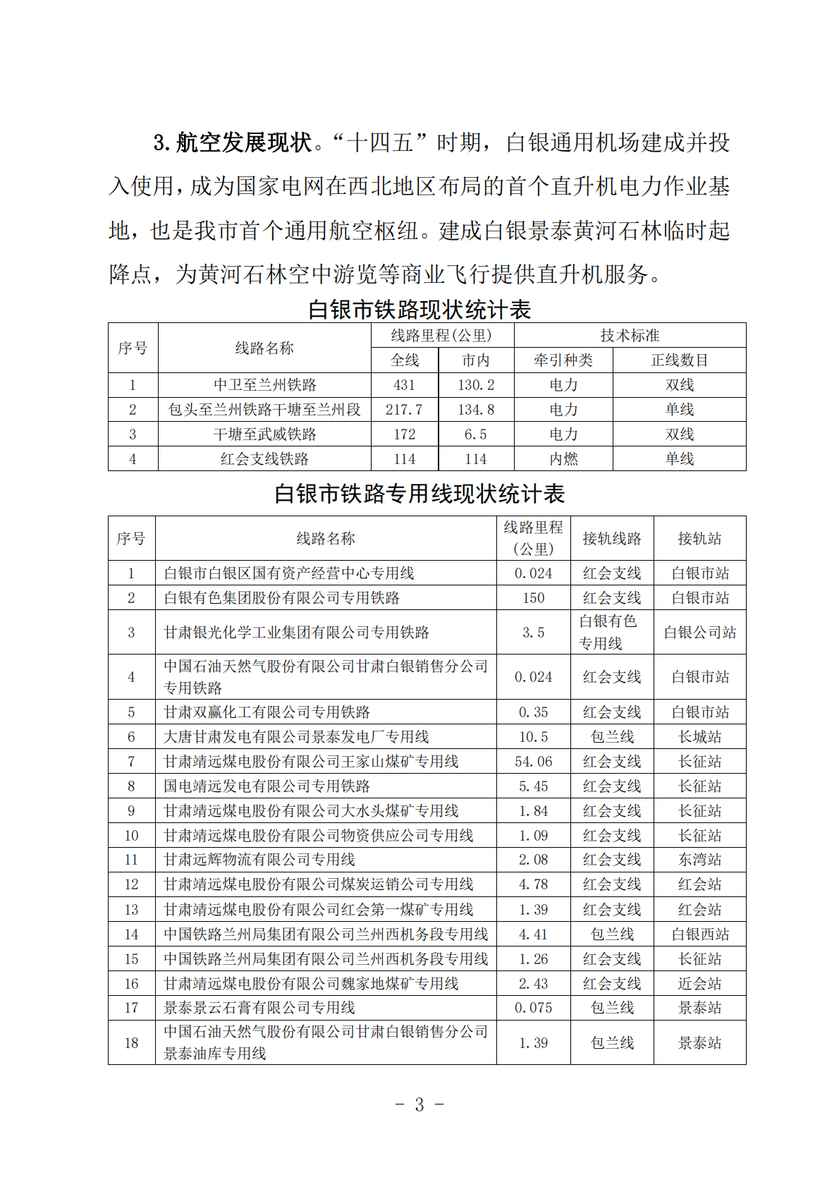 白银市&ldquo;十五五&rdquo;及中长期铁路网发展规划 第3页