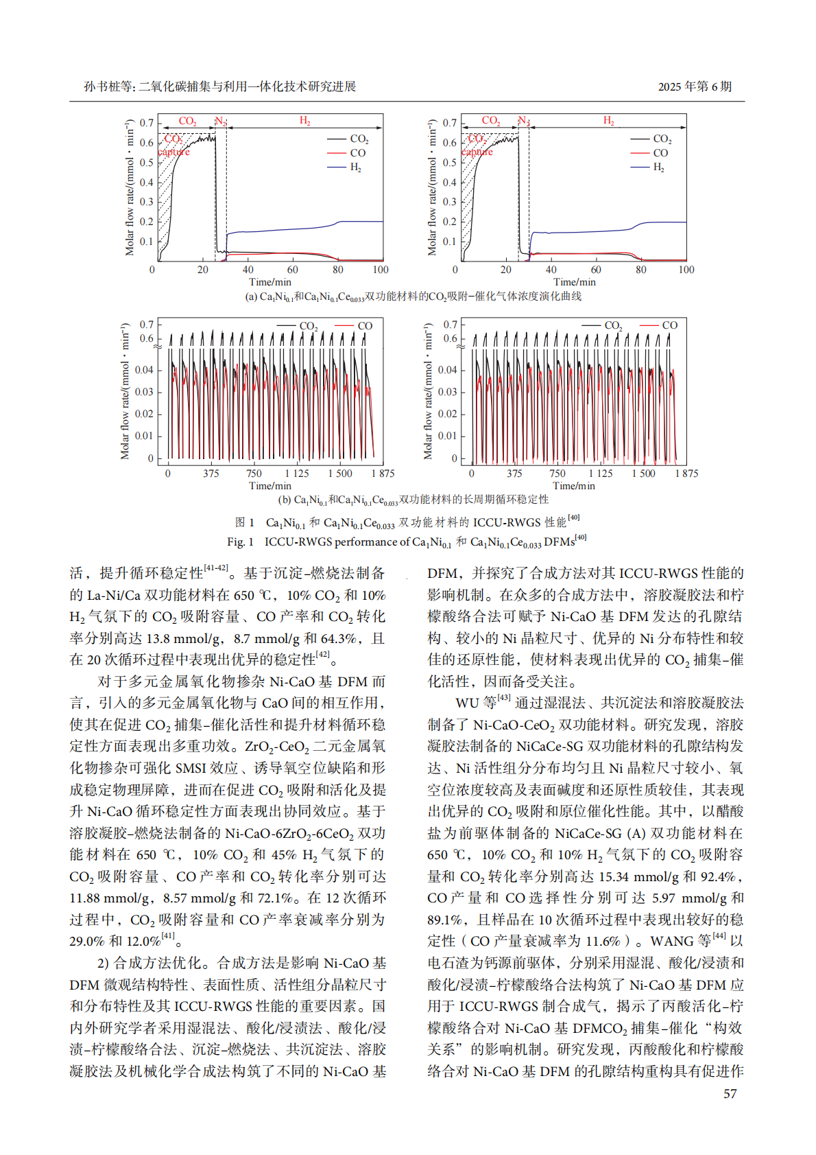 二氧化碳捕集与利用一体化技术研究进展 第5页