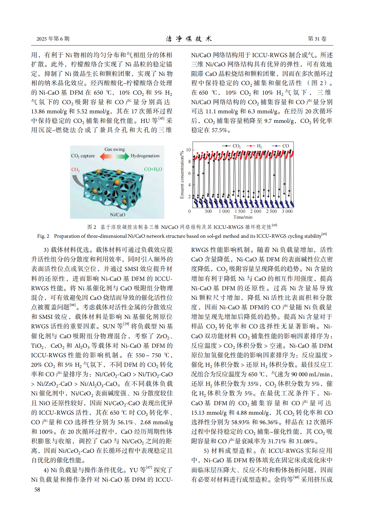二氧化碳捕集与利用一体化技术研究进展 第6页