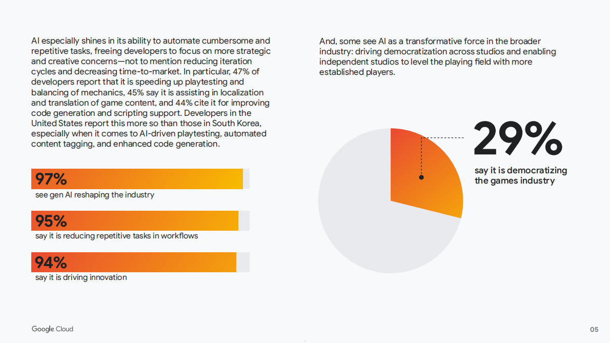 谷歌云：2025年人工智能赋能游戏产业：生成式AI驱动新一代游戏研发研究报告（英文版） 第5页