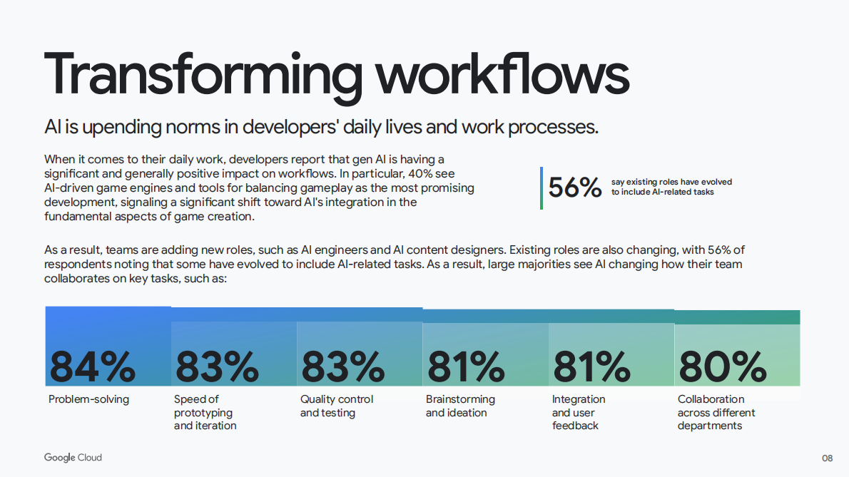 谷歌云：2025年人工智能赋能游戏产业：生成式AI驱动新一代游戏研发研究报告（英文版） 第8页