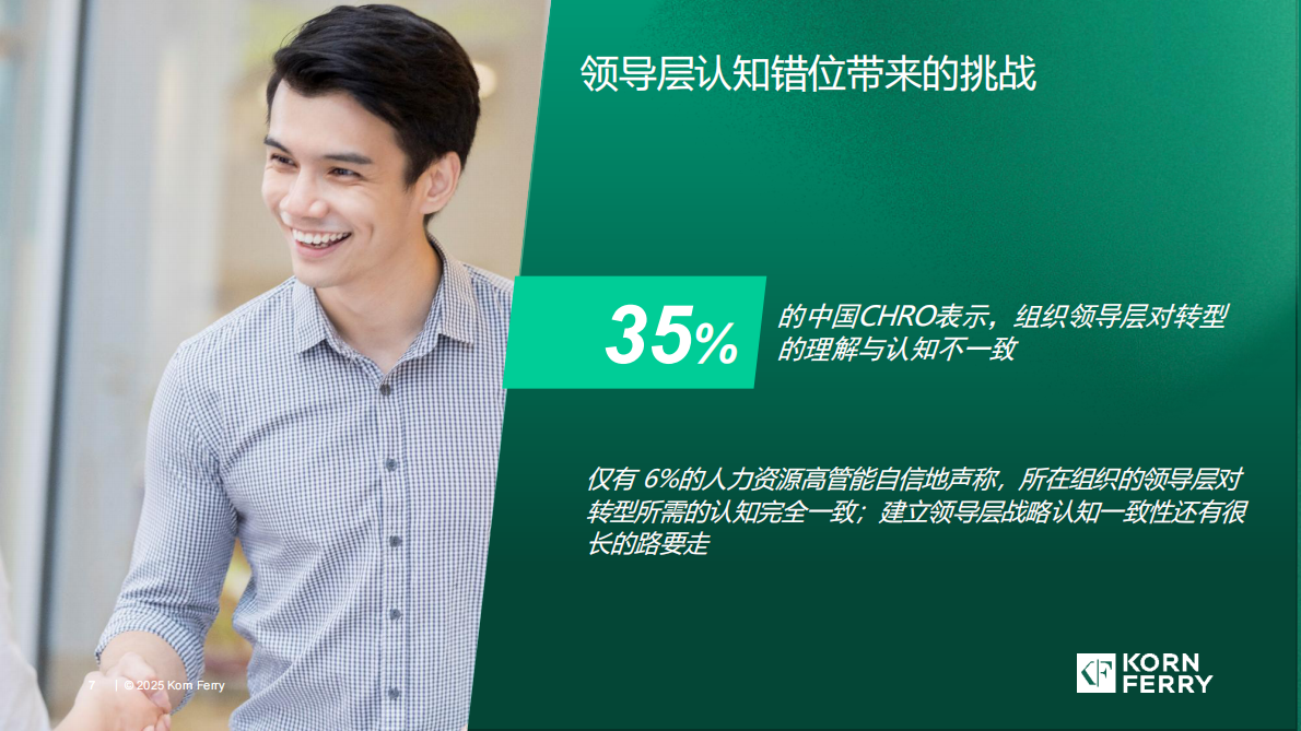 光辉国际：2025年中国人力资源一号位调研成果 第7页