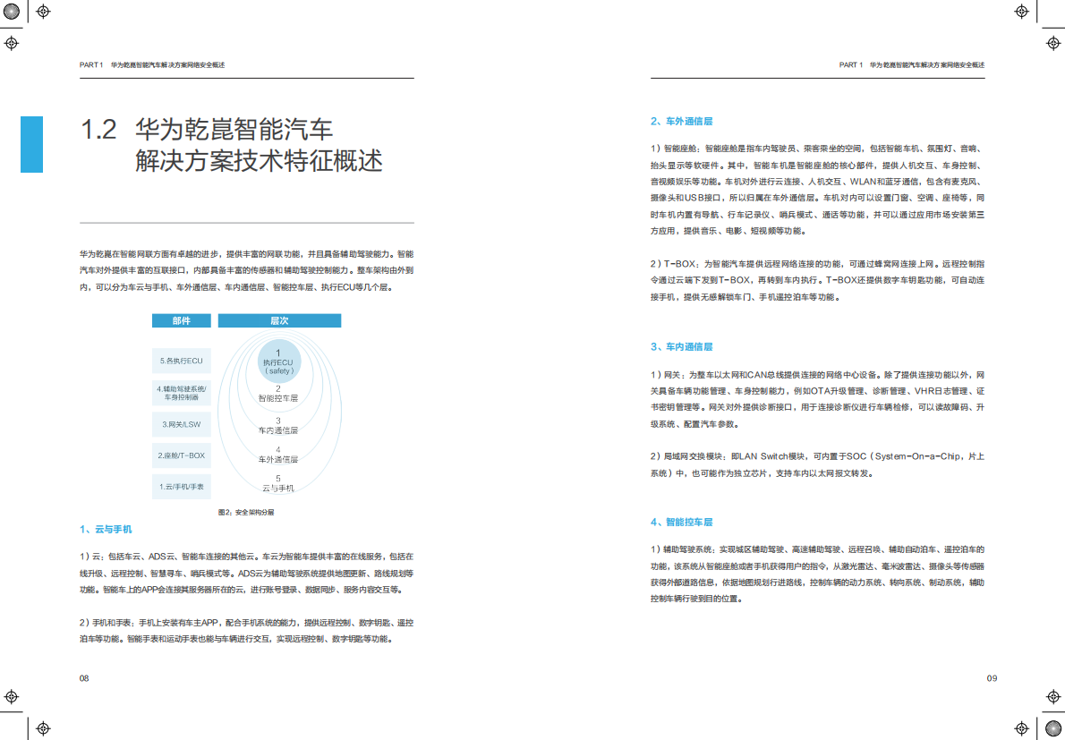 华为乾崑智能汽车解决方案网络安全白皮书 第7页